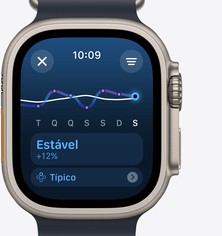 Tela do Apple Watch Ultra 2 com uma carga de exercício indicando um aumento constante de esforço durante a semana anterior.