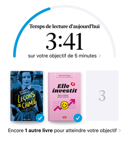 Écran d’iPhone montrant l’interface des objectifs de lecture dans l’app Livres. Dans la partie supérieure se trouve l’anneau de progression d’un objectif de lecture. Trois couvertures de livres s’affichent juste en dessous. Elles sont suivies d’un message indiquant qu’un livre de plus est nécessaire pour atteindre l’objectif annuel de huit livres en 2024.