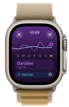 Apple Watch Ultra Display zeigt den Trainingsbelastungstrend „Konstant“ über einen Zeitraum von einer Woche