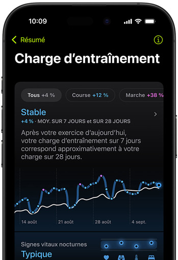 Un écran d’iPhone affichant les données de charge d’entraînement du dernier exercice évalué. 