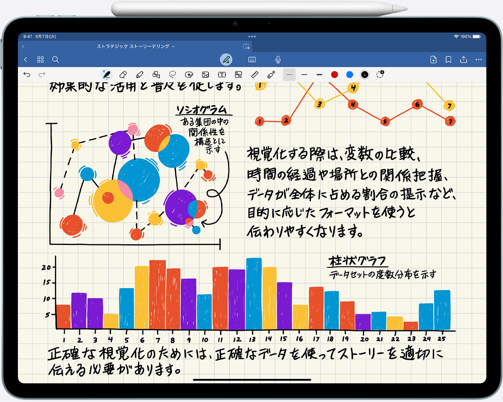 Apple Pencil Proが取りつけられたiPad Airに手書きのメモとグラフが表示されている